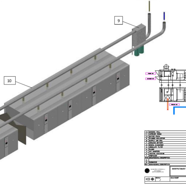 ahu 4